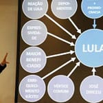 Ministra do STF mantém indenização de Deltan a Lula no Caso PowerPoint